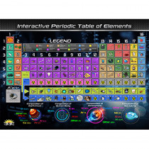Periodic Table of Elements Smart Mats, Set of 4 - IEPSMPT | Popar Toys | Chemistry