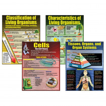 Living Organisms Teaching Poster Set, 4 Posters - MC-P154 | Teacher Created Resources | Science