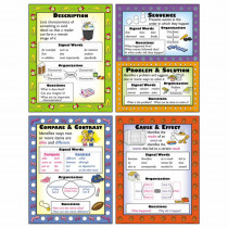 MC-P967 - Informational Text Structures Teaching Poster Set in Language Arts