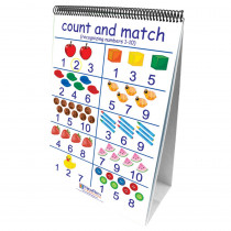 NP-330024 - Number Sense 10 Double Sided Curriculum Mastery Flip Charts in Math