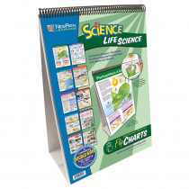 NP-346007 - Middle School Life Science Flip Chart Set in Science