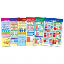 NP-931501 - Addition & Subtraction Bb St in Math