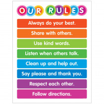 SC-812798 - Color Your Clssrm Our Rules Chart in Classroom Theme