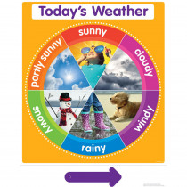 SC-812804 - Color Your Classroom Todays Weather Chart in Classroom Theme