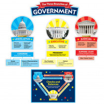 SC-823626 - Our Government Bulletin Board in Social Studies