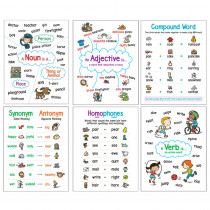 SC-827778 - Language Arts 6 Anchor Chart Chart Set in Miscellaneous