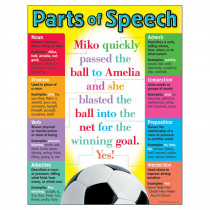 T-38037 - Chart Parts Of Speech Gr 5-8 17X22 in Language Arts