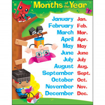 T-38376 - Months Of The Year Blockstars Learning Chart in Classroom Theme