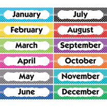 TCR5544 - Chevrons & Dots Monthly Headliners in Calendars