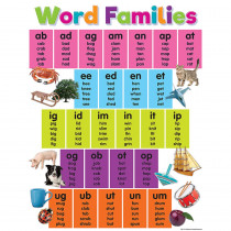 Colorful Word Families Chart - TCR7112 | Teacher Created Resources | Language Arts