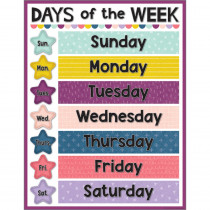 Oh Happy Day Days of the Week Chart, 17 x 22" - TCR7451 | Teacher Created Resources | Classroom Theme"