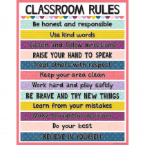 Oh Happy Day Classroom Rules Chart, 17 x 22" - TCR7453 | Teacher Created Resources | Classroom Theme"