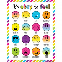 Brights 4Ever Its Okay To Feel Chart - TCR7462 | Teacher Created Resources | Social Studies