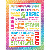 TCR7524 - Colorful Scribble Our Classroom Rules Chart in Classroom Theme
