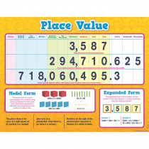 TCR7561 - Place Value Chart in Math