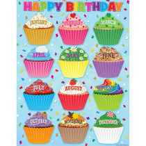 TCR7626 - Cupcakes Happy Birthday Chart in Classroom Theme