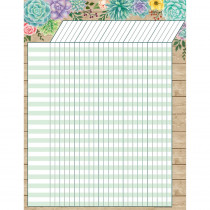 Rustic Bloom Incentive Chart - TCR7972 | Teacher Created Resources | Classroom Theme