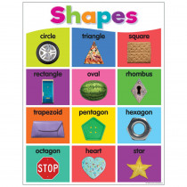 Colorful Shapes Chart - TCR7990 | Teacher Created Resources | Classroom Theme