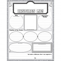 Who Inspires Me? Poster Pack, Pack of 32 - TCR8502 | Teacher Created Resources | Character Education