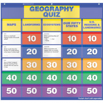 TF-5414 - Geography Class Quiz Gr 2-4 Pocket Chart Add Ons in Pocket Charts