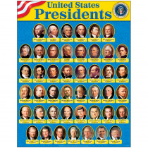 T-38310 - United States Presidents Learning Chart in Social Studies