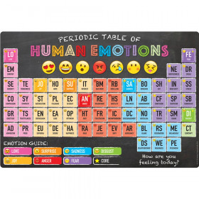 Smart Poly Chart Periodic Table of Human Emotions, 13" x 19"