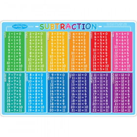 Smart Poly Learning Mat, 12" x 17", Double-Sided, Subtraction