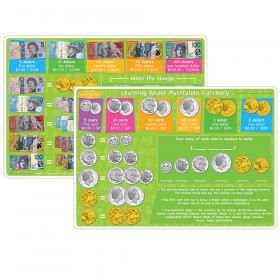 Smart Poly Learning Mat, 12" x 17", Double-Sided, Australian Currency