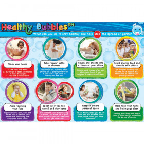 Healthy Bubbles Smart Poly Learning Mat Double-Sided Handwashing and Hygiene, 12" x 17"