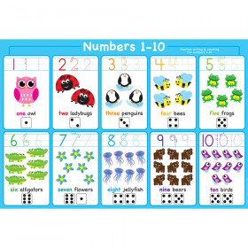 Placemat Studio Smart Poly 1-10 Numbers Learning Placemat, 13" x 19", Single Sided, Pack of 10