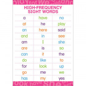 Early Learning Poster - High-Frequency Sight Words, 19" x 13-3/8"