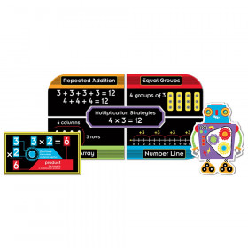 Nuts and Bolts of Multiplication Mini Bulletin Board Set