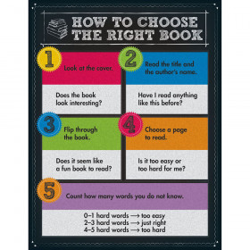 How to Choose the Right Book Chart