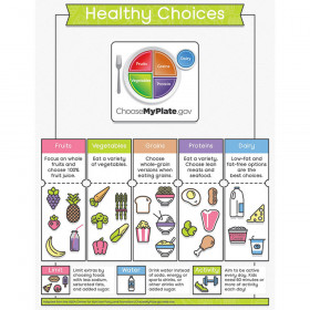 Healthy Choices Chart