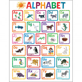 World of Eric Carle Alphabet Chart