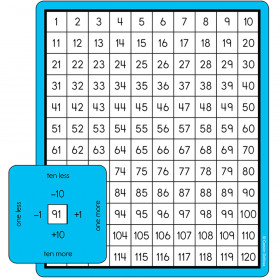 Place Value Windows Curriculum Cut-Outs