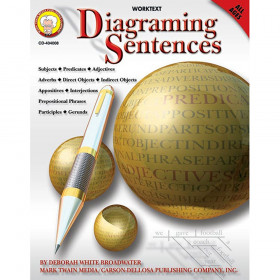 Diagraming Sentences Resource Book