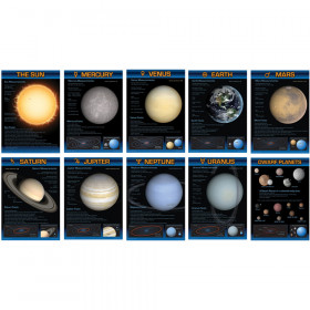 Planets Bulletin Board Set