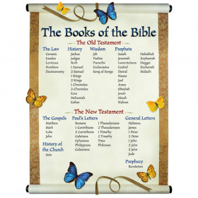 The Books of the Bible Chart