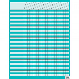 Turquoise, incentive chart