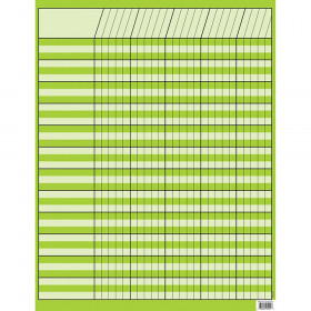 Lime Green, incentive chart