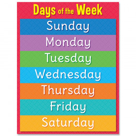 Days of the Week Chart