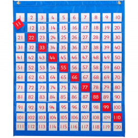 1-120 Pocket Chart, 27" x 31.89"