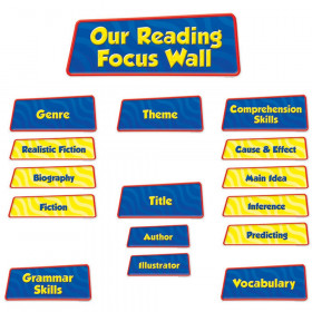 Reading Focus Wall