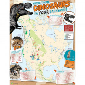 Smithsonian Are There Dinosaurs In Yourbckyrd 17X22 Posters