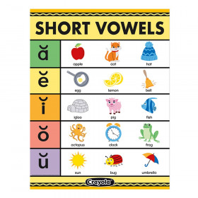 Crayola Short Vowels Chart, 17" x 22"