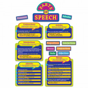 Parts of Speech Bulletin Board Set