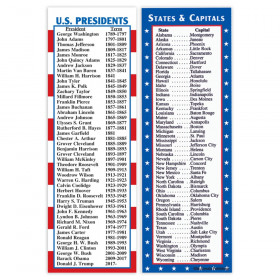 States & Capitals and Presidents Smart Bookmarks