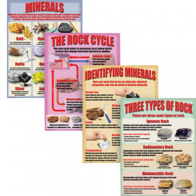 Geology: Rocks & Minerals Teaching Poster Set, 4 Posters