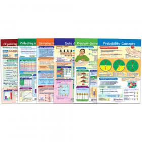 Math Bulletin Board Chart Set, Data, Graphs & Probability, Set of 6
